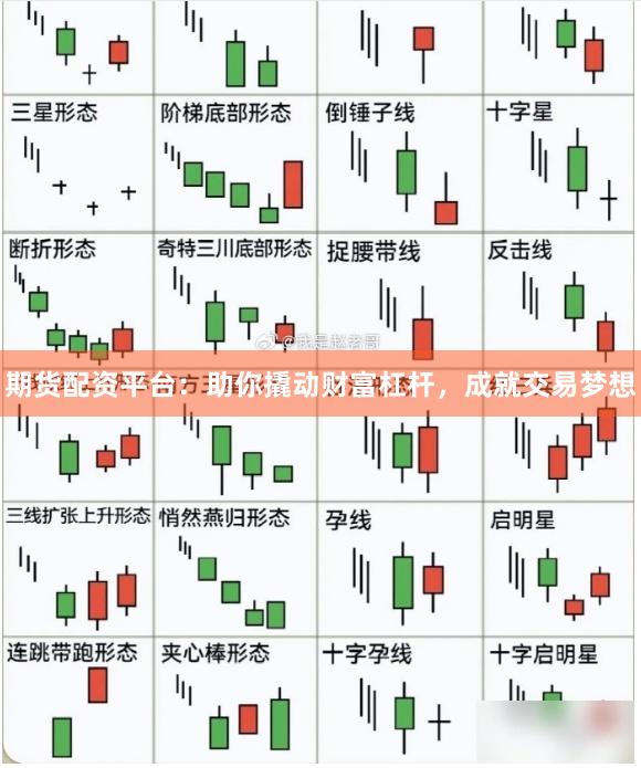 期货配资平台：助你撬动财富杠杆，成就交易梦想