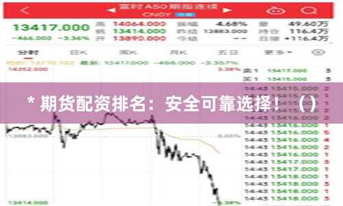 * 期货配资排名：安全可靠选择！（）
