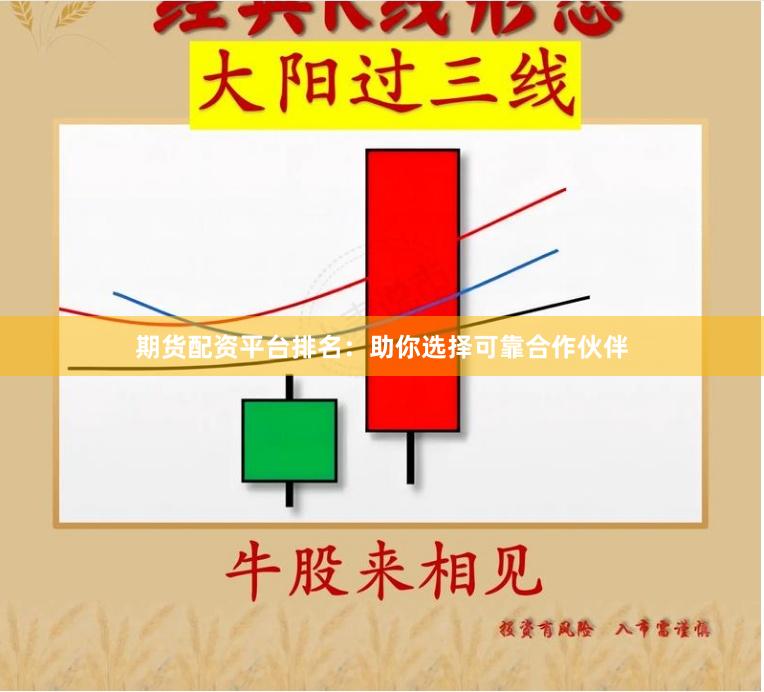 期货配资平台排名：助你选择可靠合作伙伴
