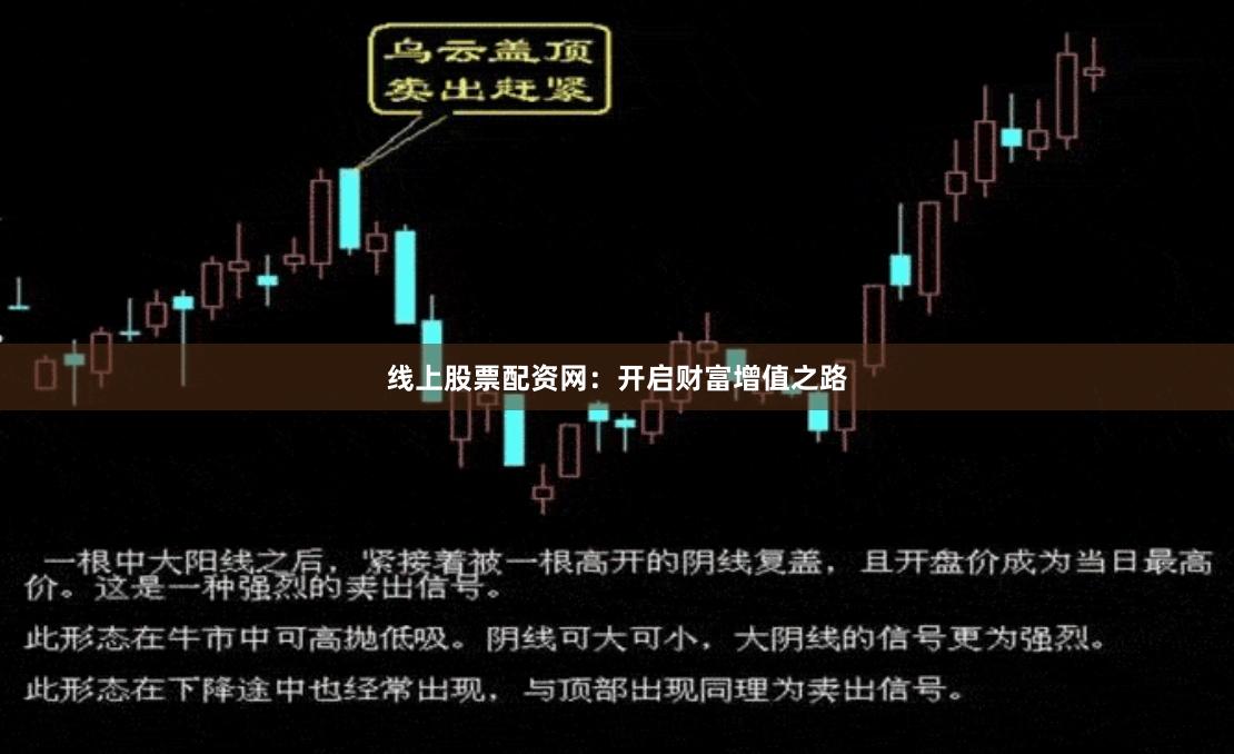 线上股票配资网:开启财富增值之路