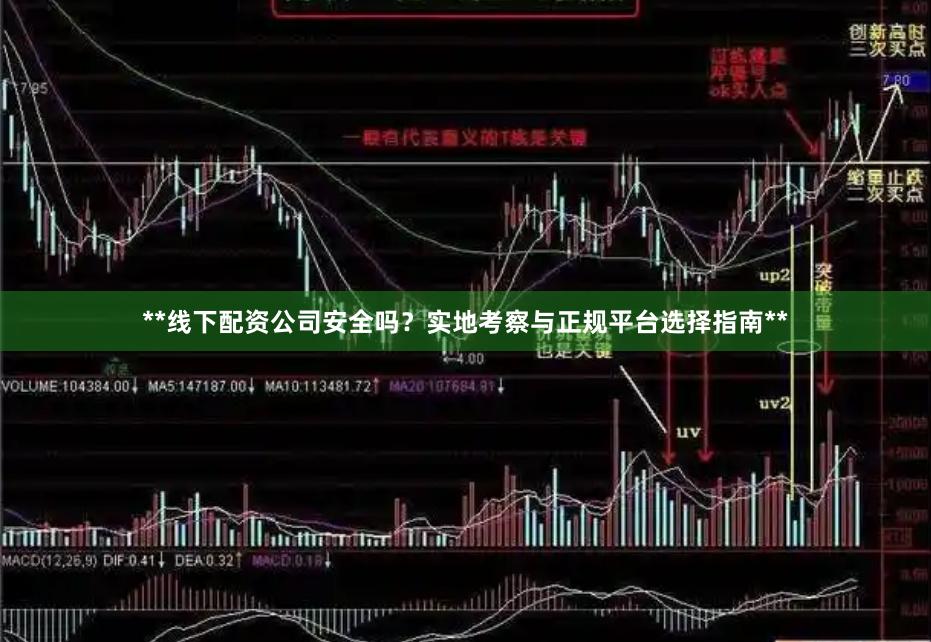 **线下配资公司安全吗？实地考察与正规平台选择指南**