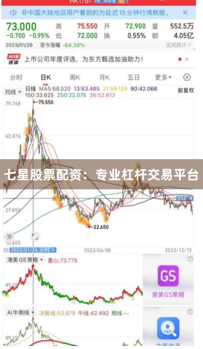 七星股票配资：专业杠杆交易平台