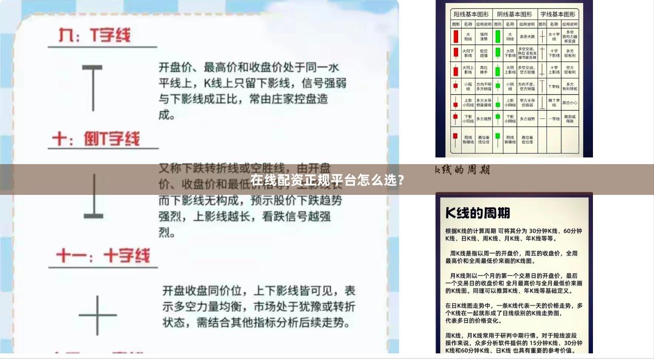 在线配资正规平台怎么选？