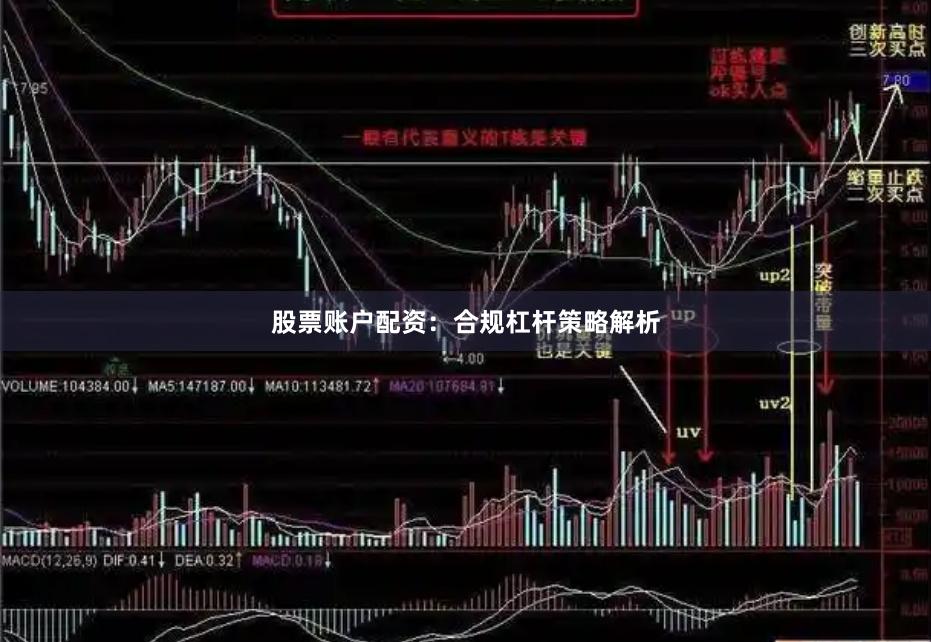 股票账户配资：合规杠杆策略解析