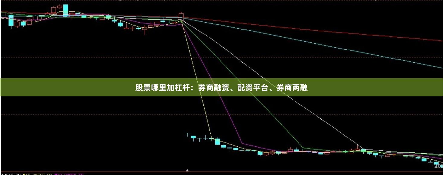 股票哪里加杠杆：券商融资、配资平台、券商两融