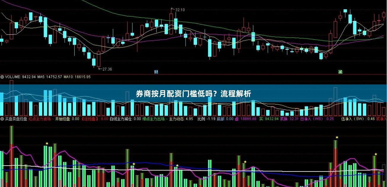 券商按月配资门槛低吗？流程解析