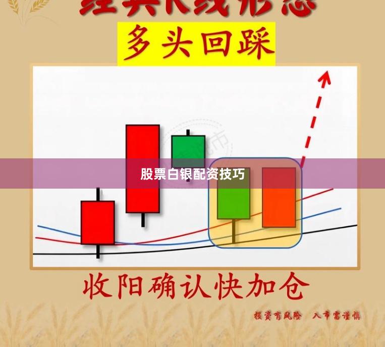 股票白银配资技巧